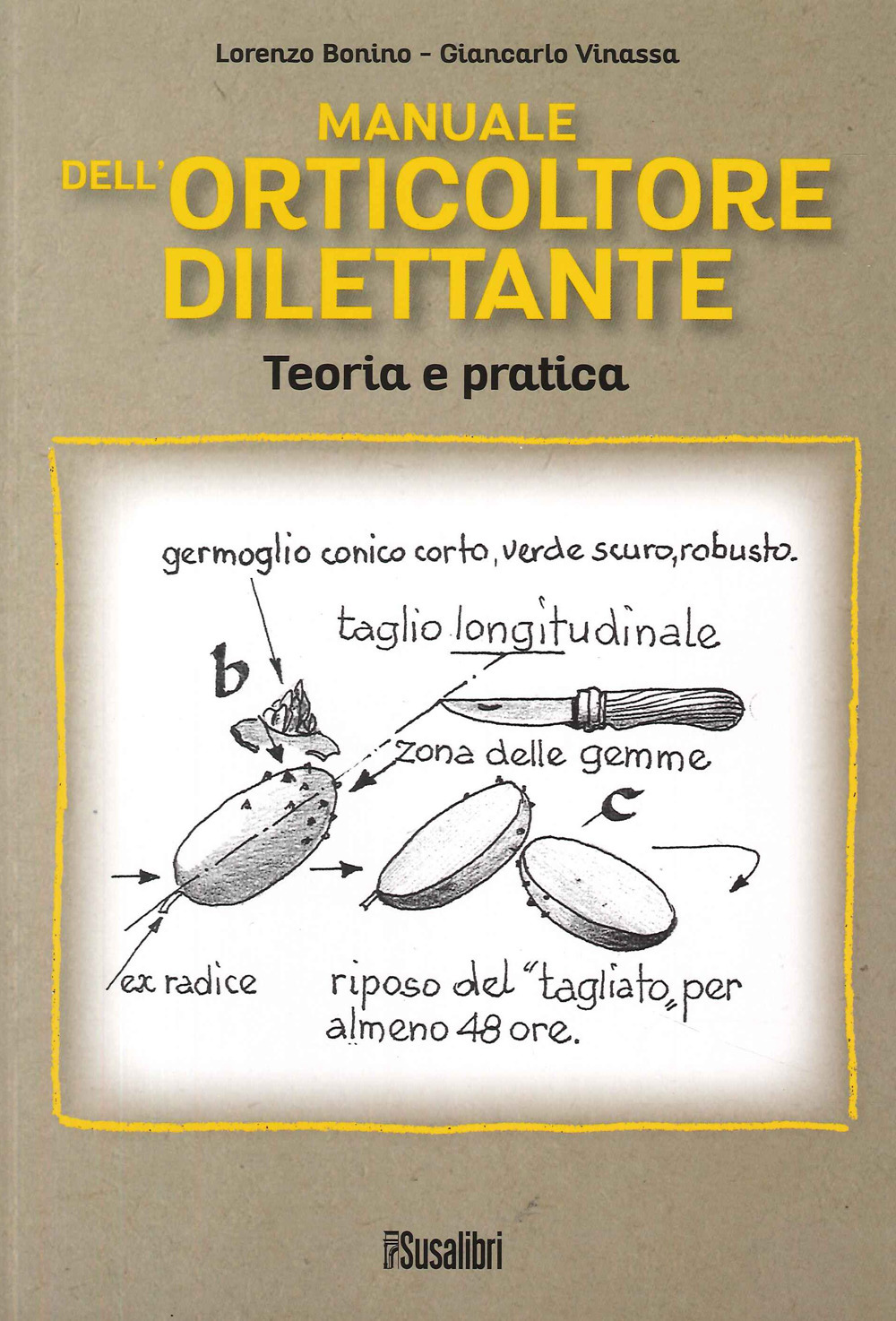 Manuale dell'orticoltore dilettante. Teoria e pratica