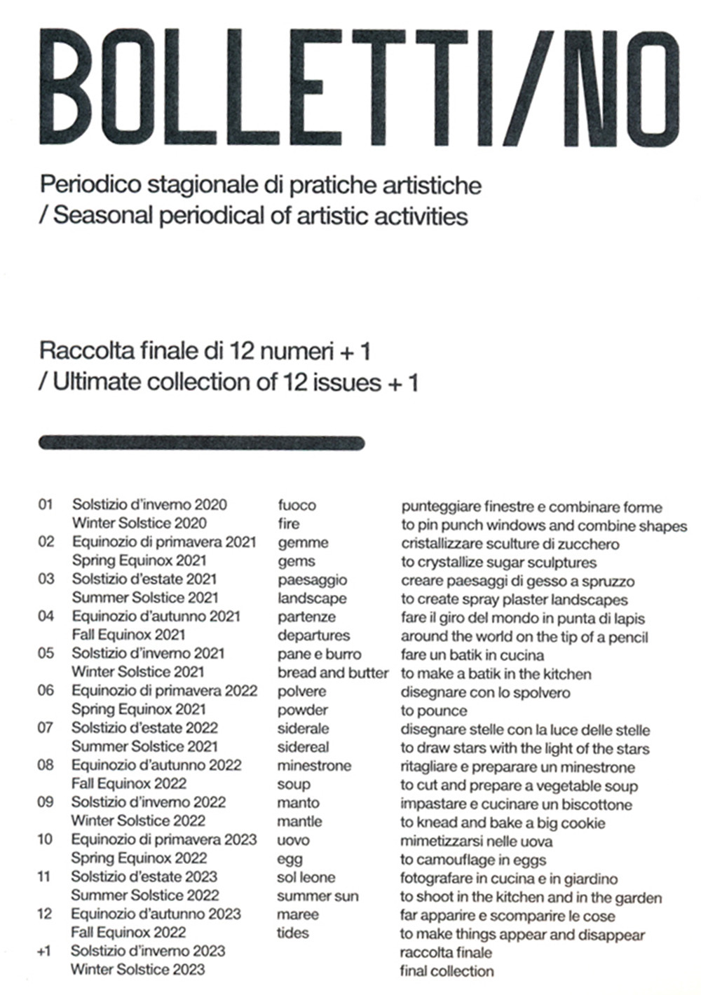 Bolletti/no. Raccolta finale