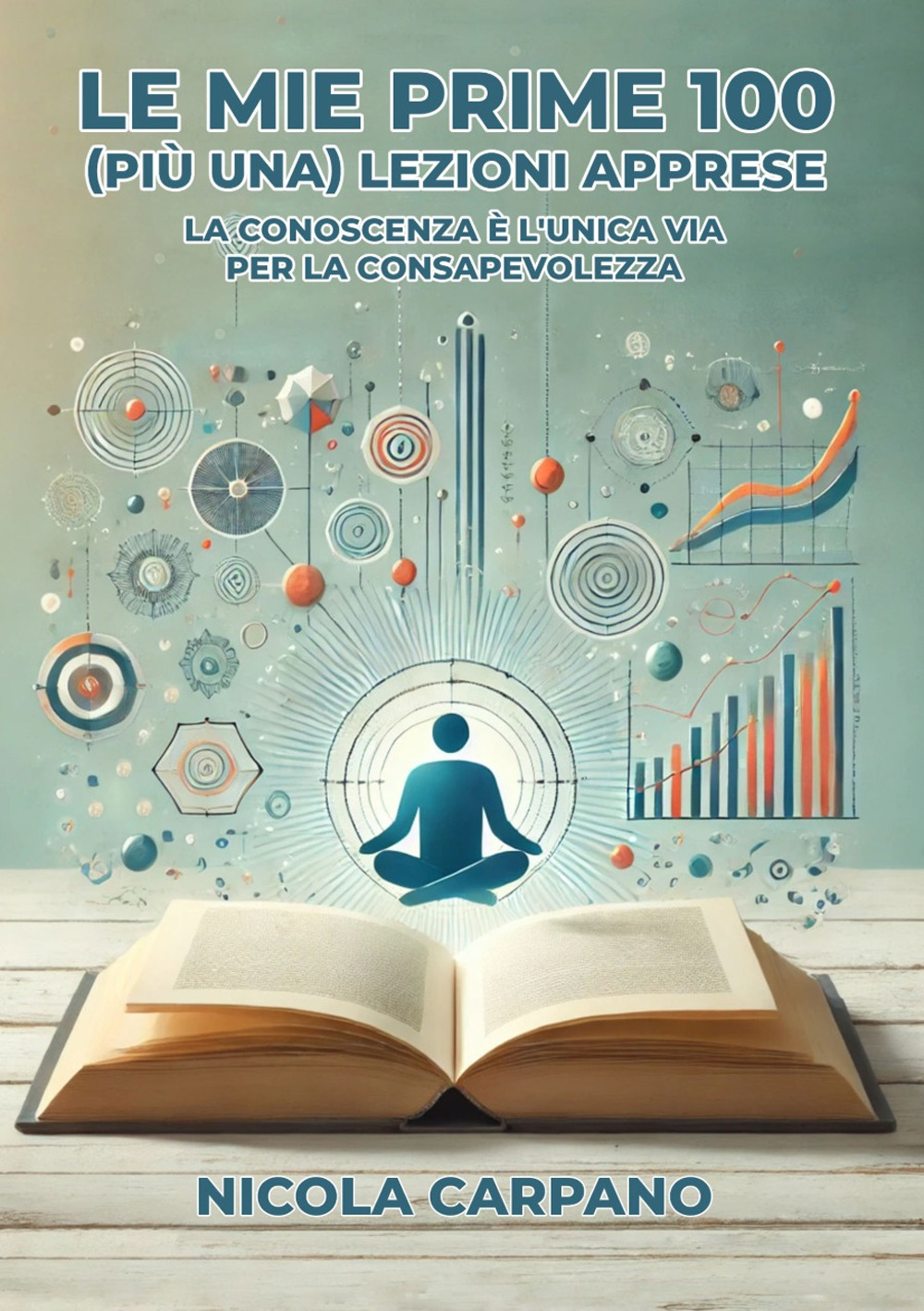 Le mie prime 100 (più una) lezioni apprese