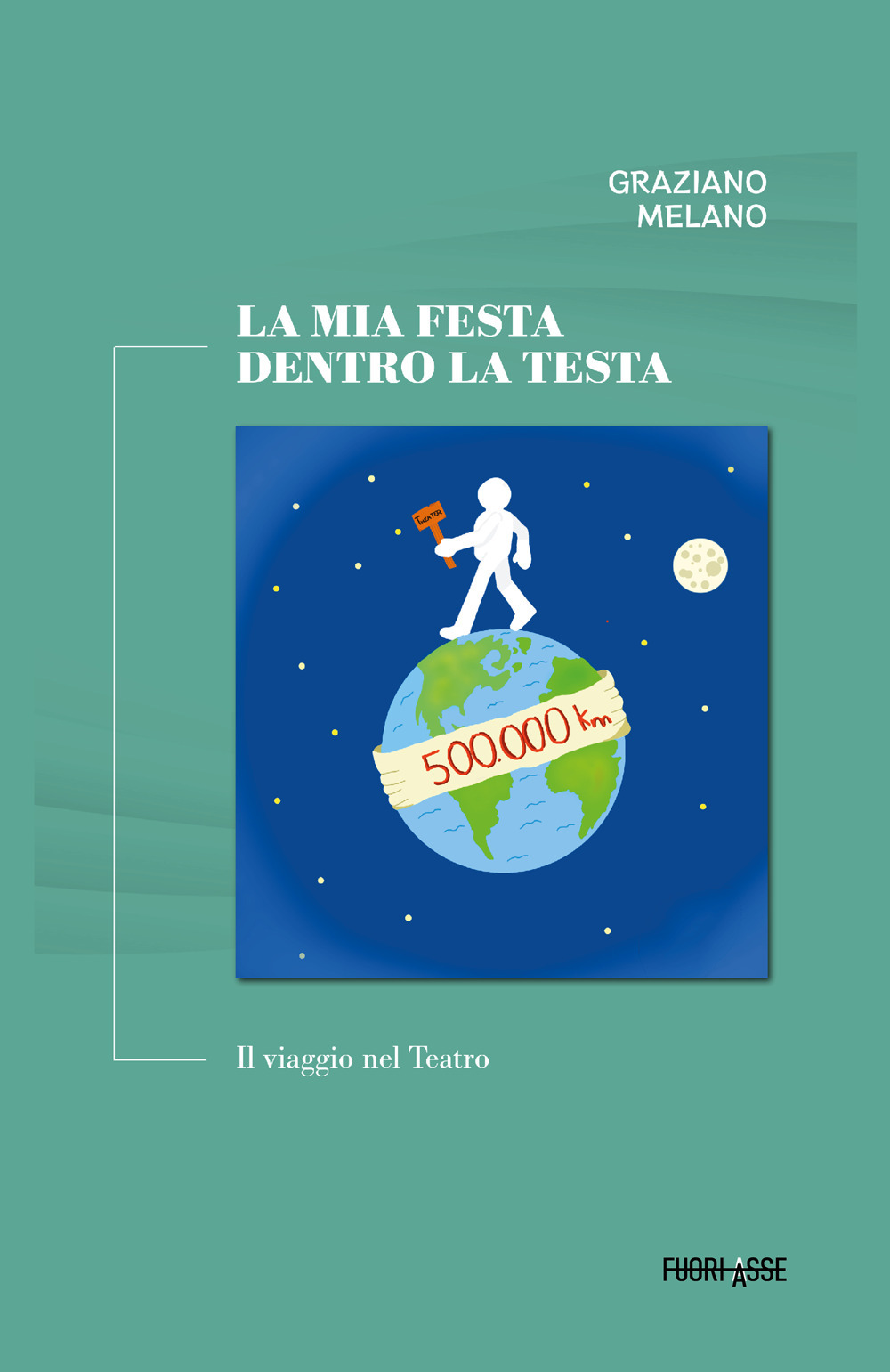 La mia festa dentro la testa. Il viaggio nel teatro